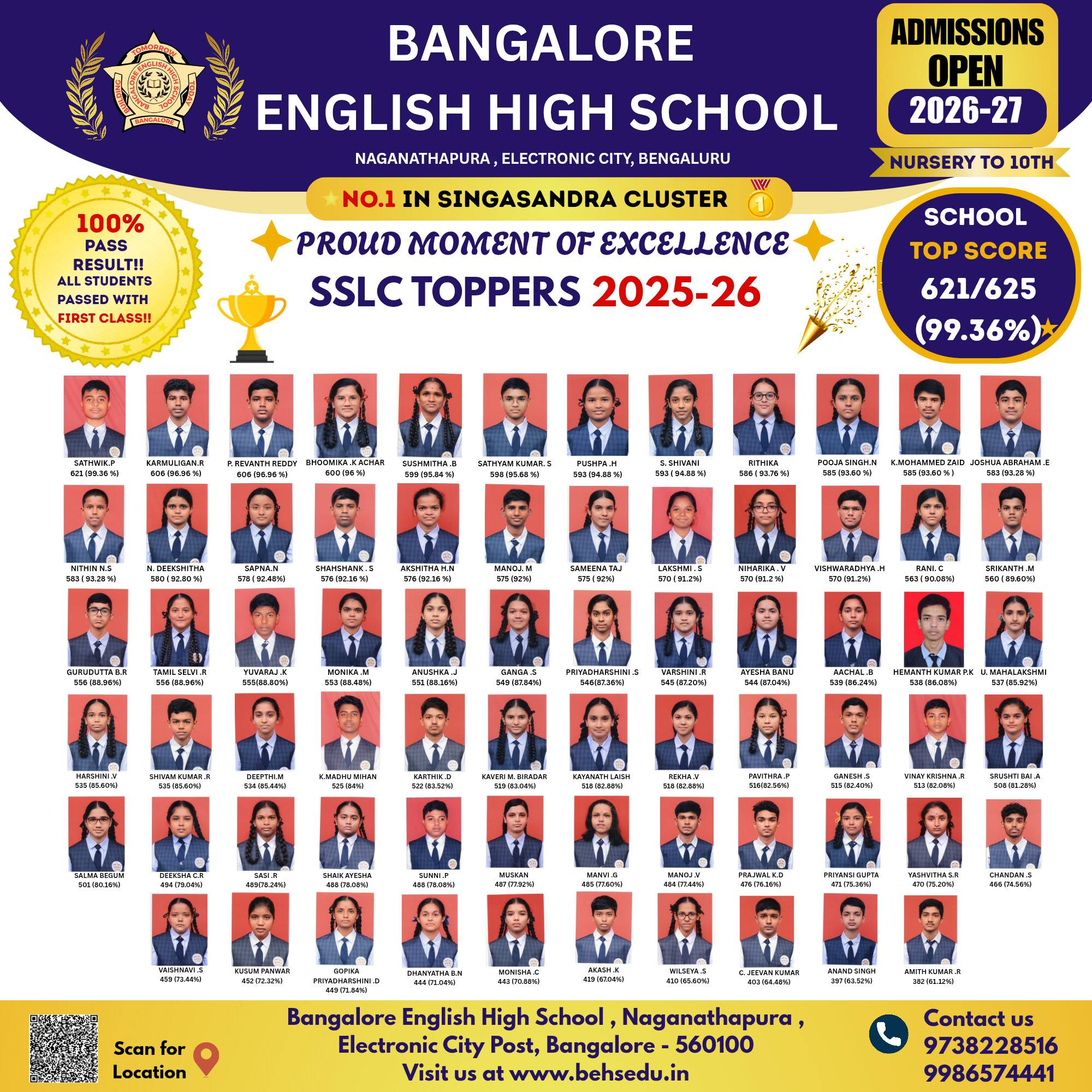 BEHS Academic Results 2024-25